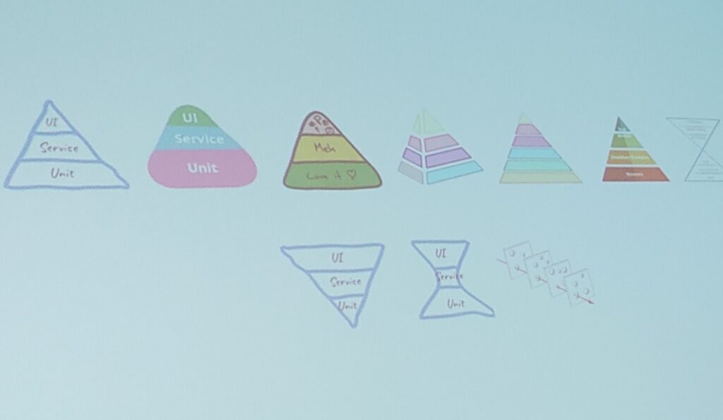 a lot of pyramids